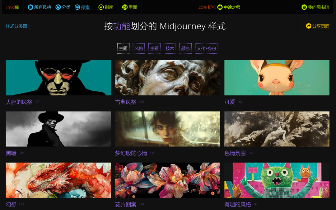 ai绘画描述词_Midjourney描述词_茶叶的味道描述词