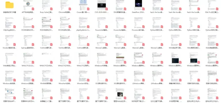 运维工程师必备技能_运维掌握师工程技术总结_运维工程师掌握的技术