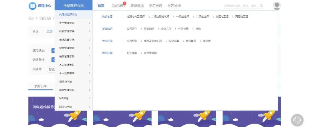 运维管理数据_信息运维管理_运维管理信息包括哪些