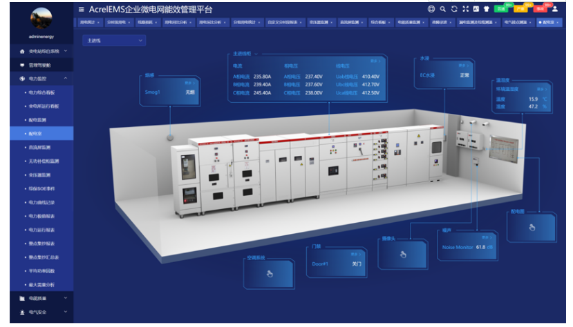 浅析大数据时代下的数据中心运维管理-JieYingAI捷鹰AI