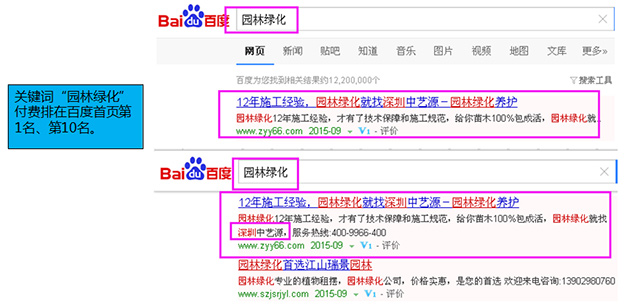 深圳营销型网站开发_深圳营销型网站_深圳专业网站营销
