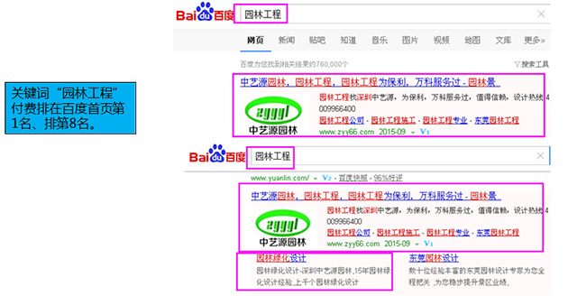 深圳专业网站营销_深圳营销型网站开发_深圳营销型网站