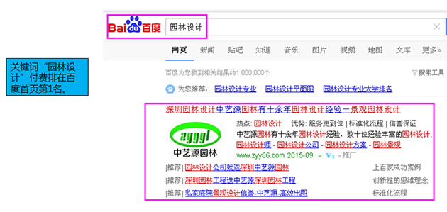 深圳营销型网站开发_深圳营销型网站_深圳专业网站营销