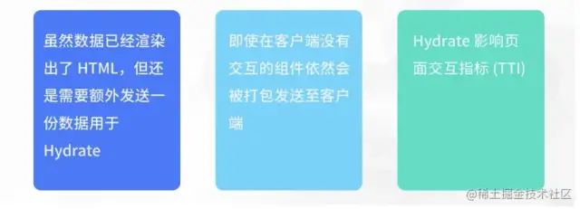 web前端三大主流框架_前端目前主流框架_前端框架主流