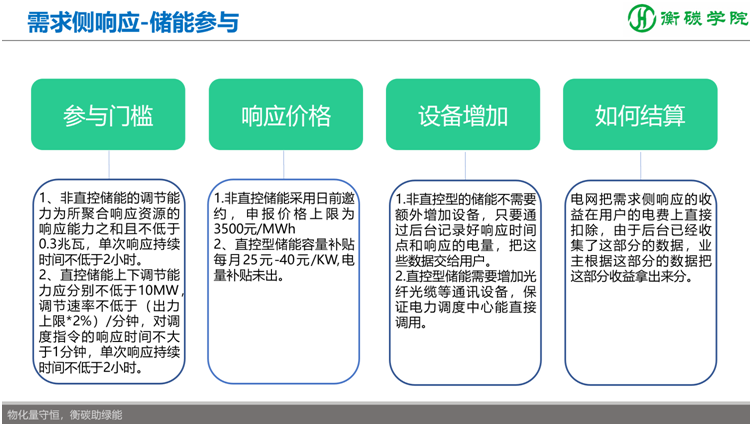 储能项目开发、方案设计、系统集成实战培训班——国内储能解决方案、系统集成工程师培训基地