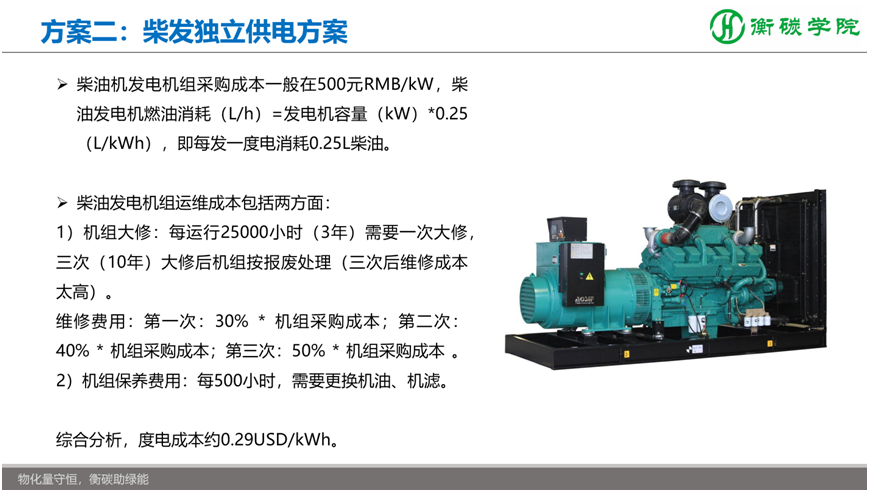 储能项目开发、方案设计、系统集成实战培训班——国内储能解决方案、系统集成工程师培训基地