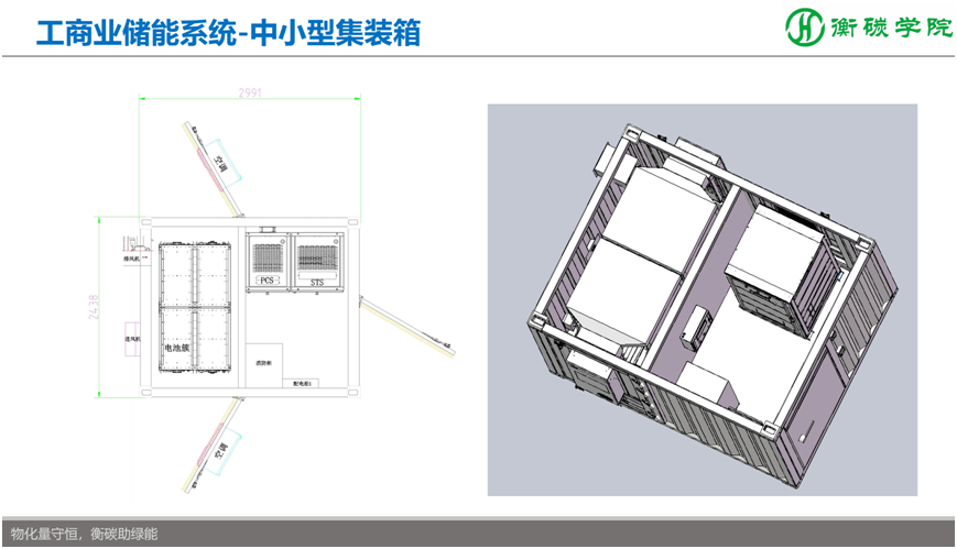 储能项目开发、方案设计、系统集成实战培训班——国内储能解决方案、系统集成工程师培训基地