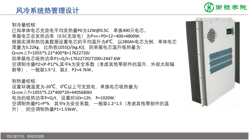 储能项目开发、方案设计、系统集成实战培训班——国内储能解决方案、系统集成工程师培训基地