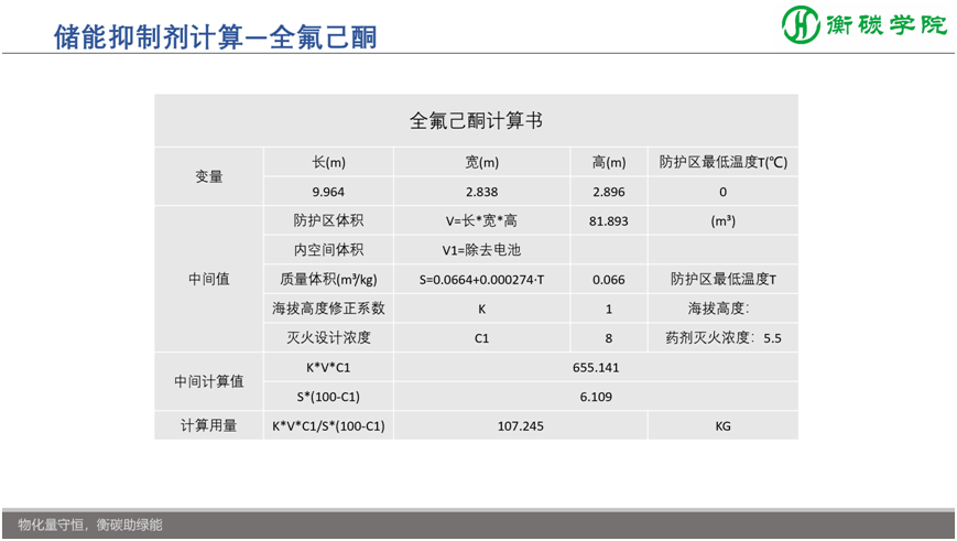 储能项目开发、方案设计、系统集成实战培训班——国内储能解决方案、系统集成工程师培训基地