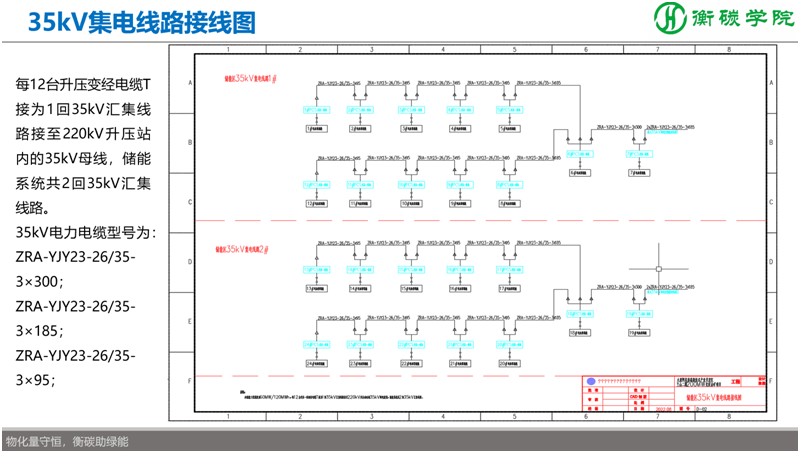 储能项目开发、方案设计、系统集成实战培训班——国内储能解决方案、系统集成工程师培训基地