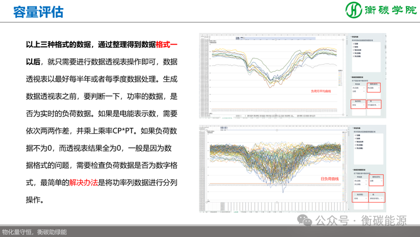 储能项目开发、方案设计、系统集成实战培训班——国内储能解决方案、系统集成工程师培训基地