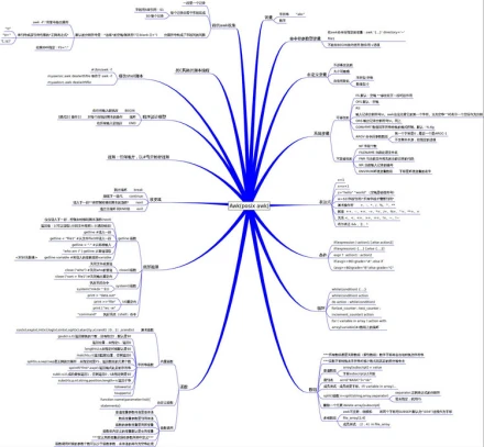 目录结构优化_网站目录 seo优化_目录优化关键词