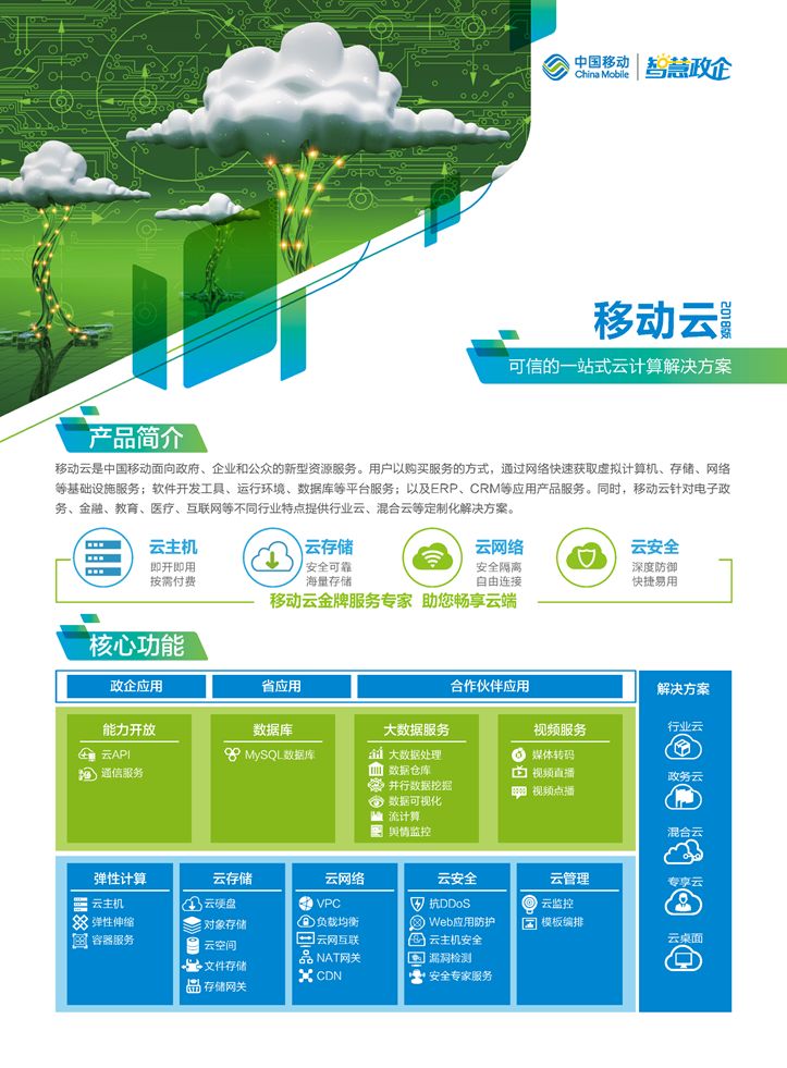 中国电子政务运维管理_电子政务运营_电子政务系统的运维过程与方法