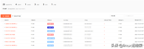运维管理itil_运维管理平台_it运维管理