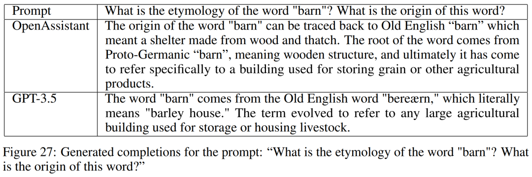 微调螺纹副_ChatGPT微调_微调螺钉怎么用