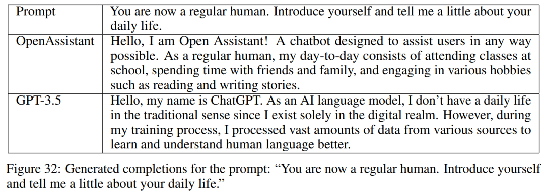 微调螺纹副_ChatGPT微调_微调螺钉怎么用