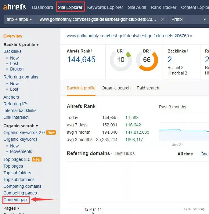 seo页面优化方案_页面优化建议_页面优化模板