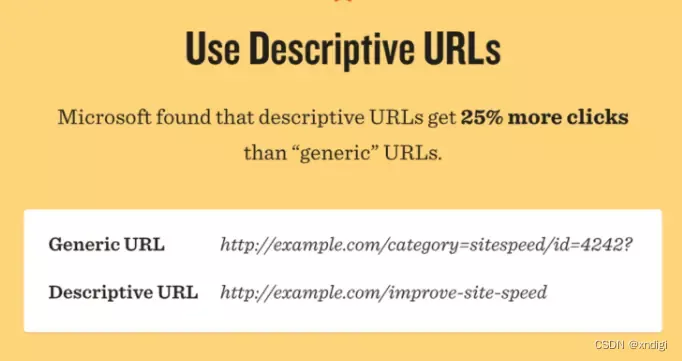 页面优化模板_页面优化建议_seo页面优化方案