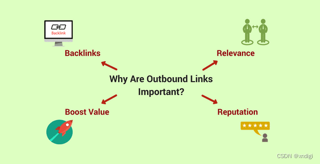 页面优化模板_页面优化建议_seo页面优化方案