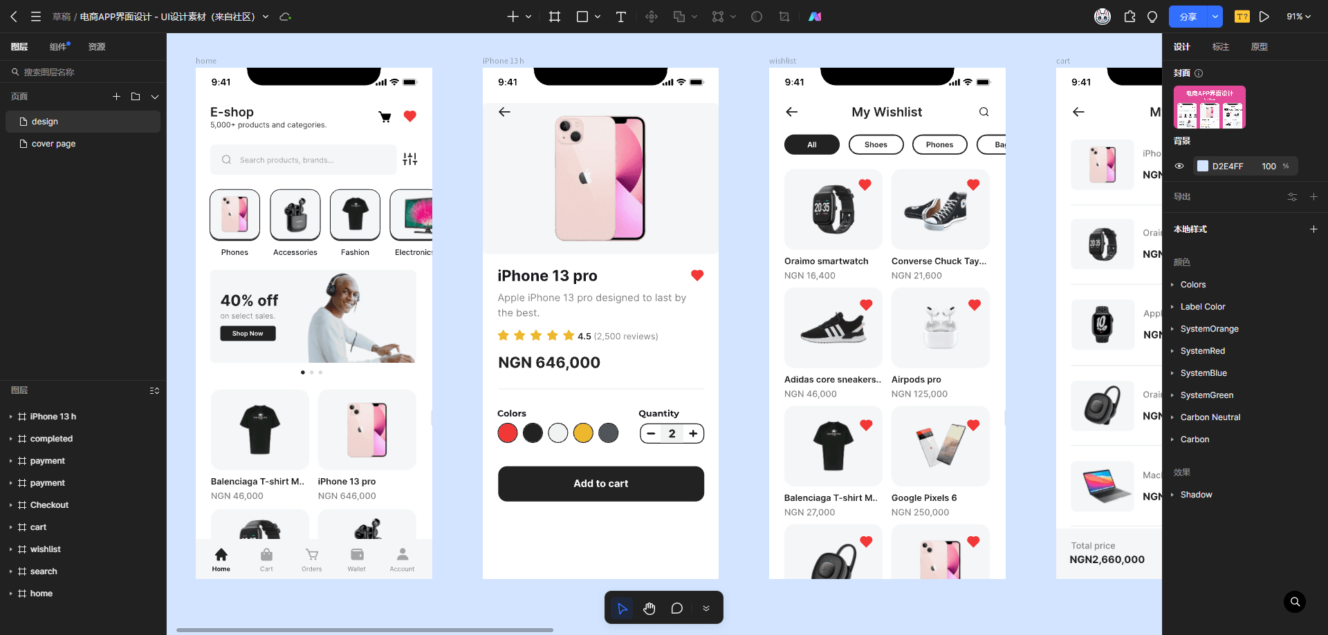电子商务设计师-电商模板