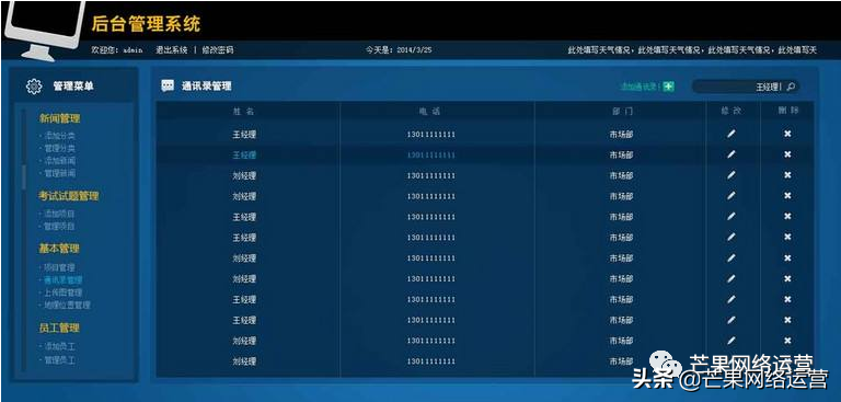 营销型网站分析_营销型网站结构_营销型网站的结构特点是什么