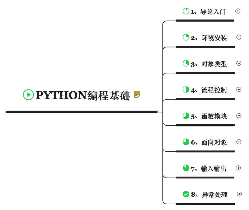 后端开发维护_后端开发为什么叫curd_web 后端开发