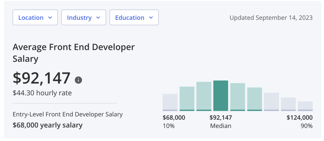 前端与移动开发_前端移动开发面试题_前端移动开发简历怎么写