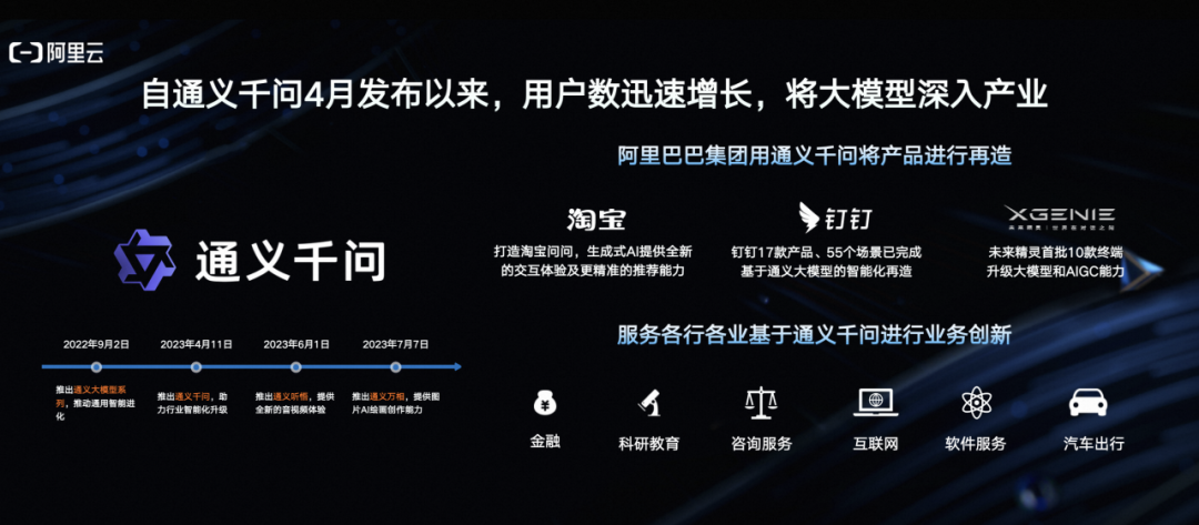 通义千问_问青县公共何时通乡_江苏名通科技魏义