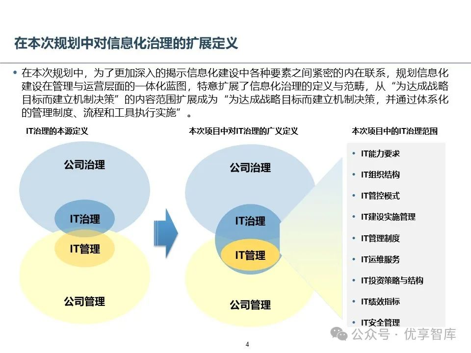 运维流程管理平台_运维流程管理工作内容_运维管理流程