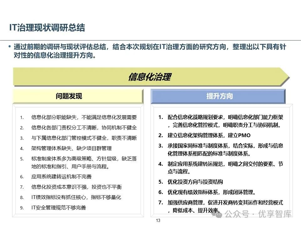 运维流程管理平台_运维流程管理工作内容_运维管理流程