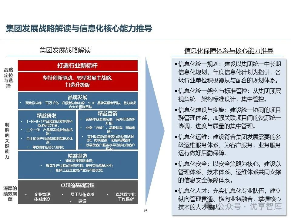 运维管理流程_运维流程管理平台_运维流程管理工作内容