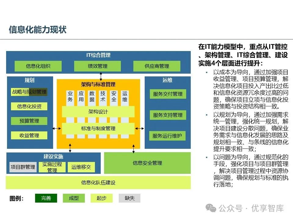 运维管理流程_运维流程管理工作内容_运维流程管理平台