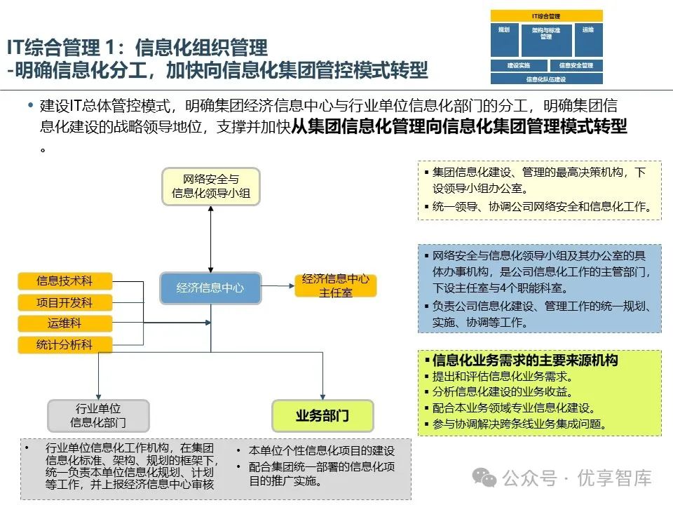 运维管理流程_运维流程管理工作内容_运维流程管理平台