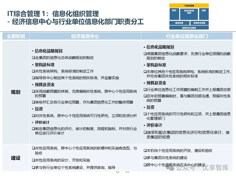 运维管理流程_运维流程管理工作内容_运维流程管理平台