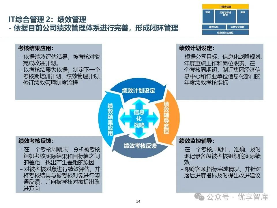 运维流程管理平台_运维管理流程_运维流程管理工作内容