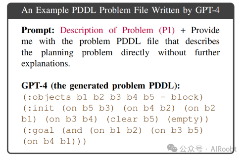 LLM大语言_语言大数据创新实验班_语言大脑区域