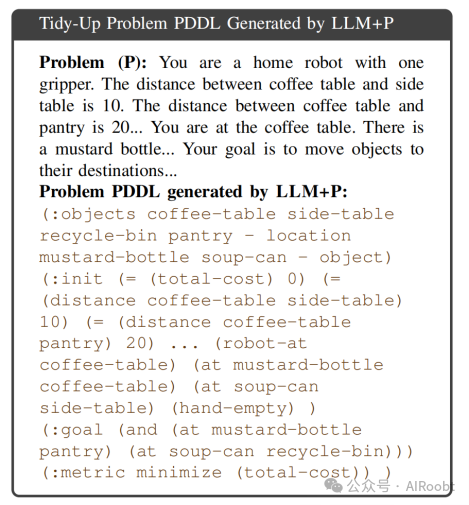 语言大数据创新实验班_语言大脑区域_LLM大语言