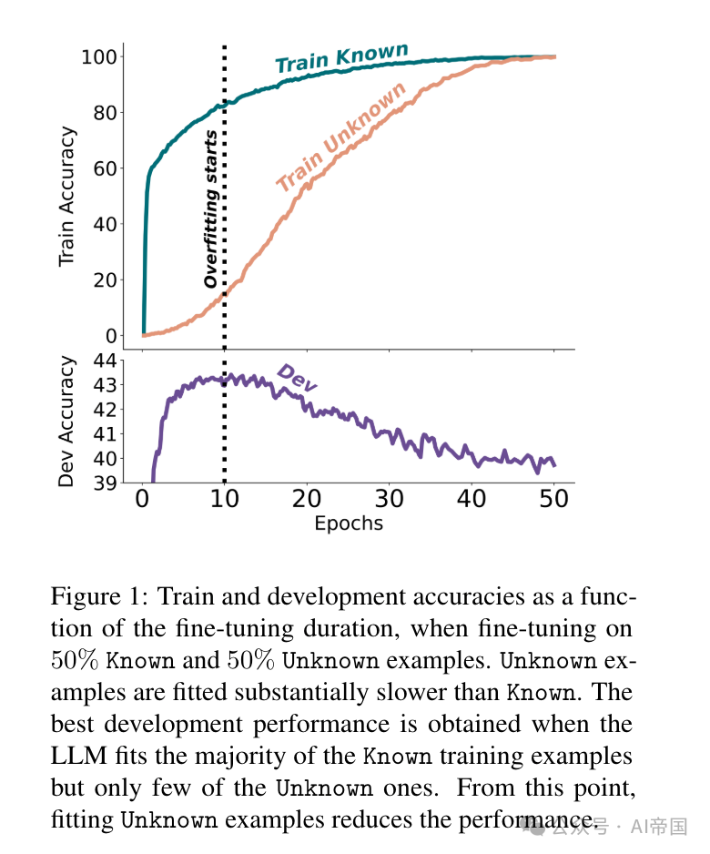 LLM大语言_语言大脑区域_语言大数据专业