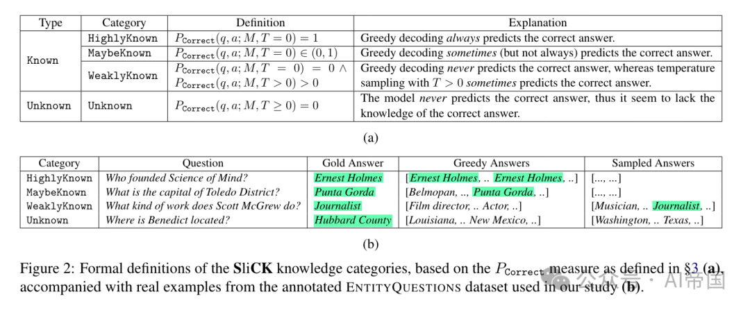 LLM大语言_语言大脑区域_语言大数据专业