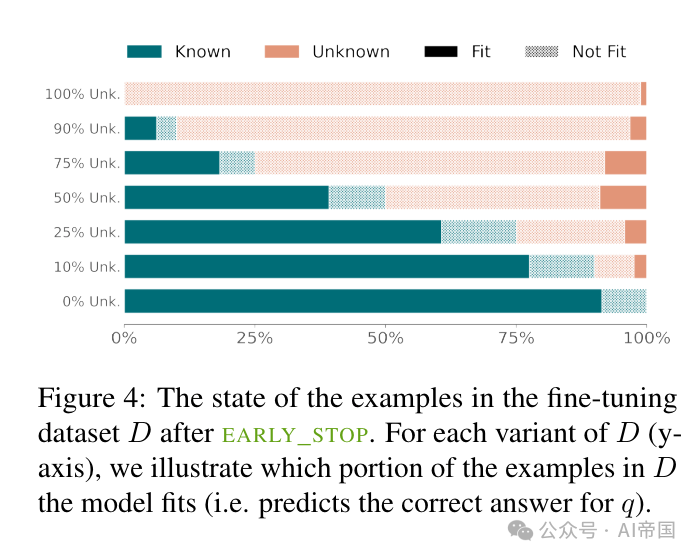 LLM大语言_语言大数据专业_语言大脑区域