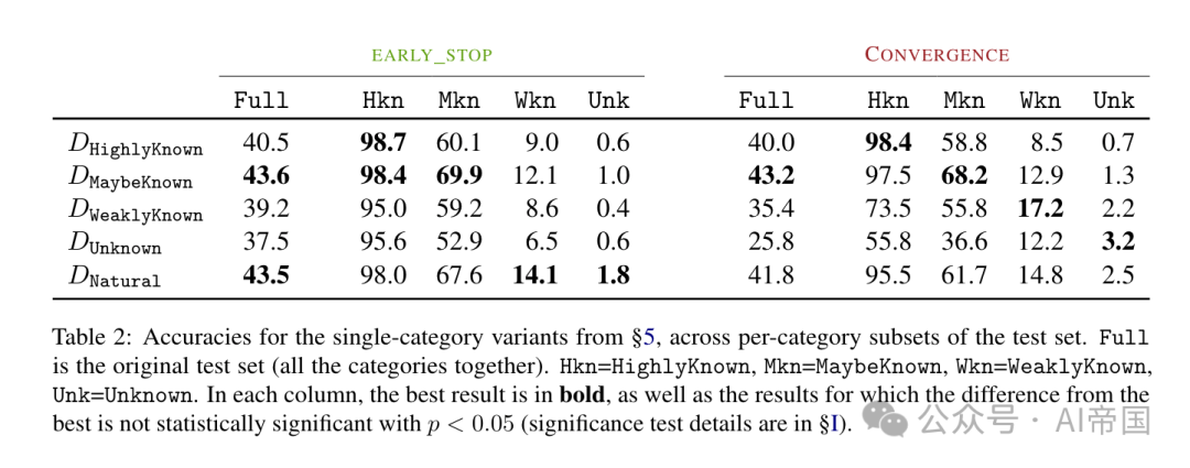 LLM大语言_语言大脑区域_语言大数据专业