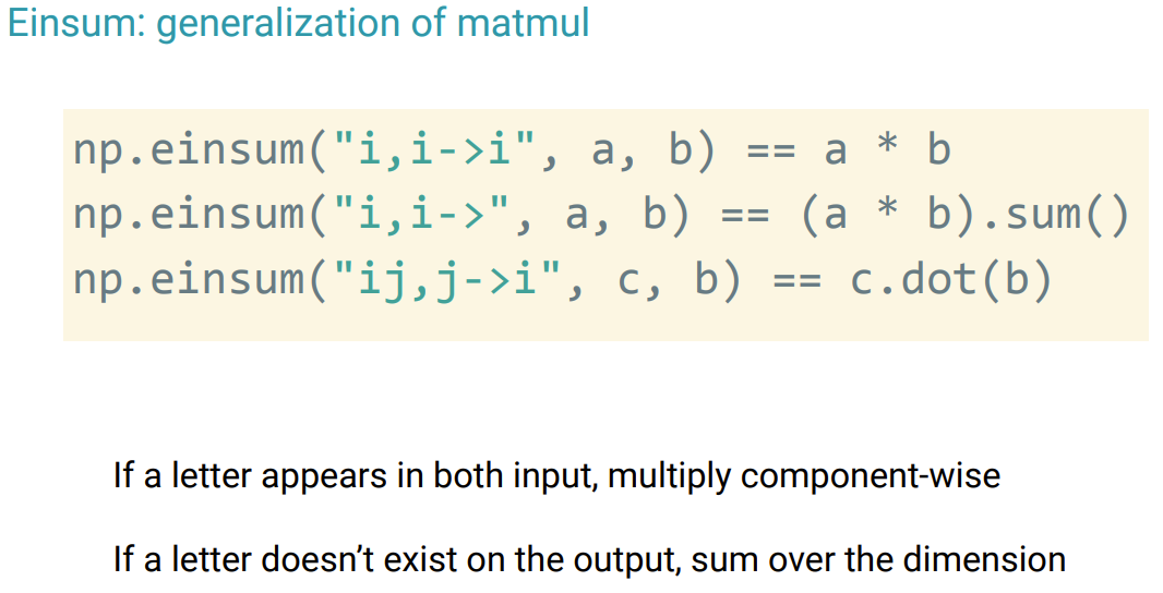 语言大数据创新实验班_语言大脑区域_LLM大语言