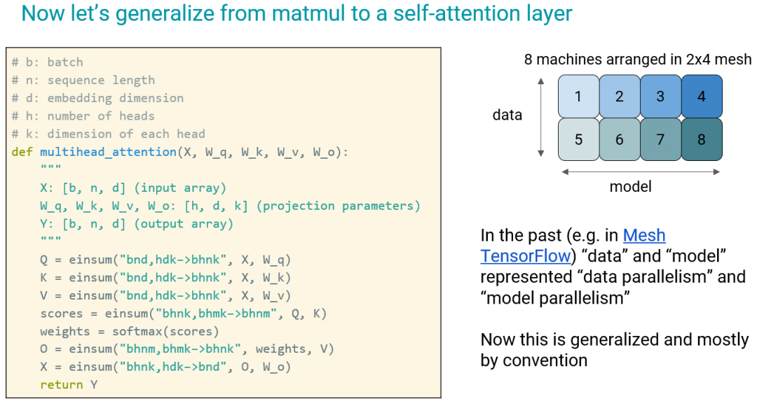 LLM大语言_语言大数据创新实验班_语言大脑区域