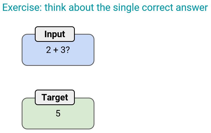 语言大数据创新实验班_LLM大语言_语言大脑区域