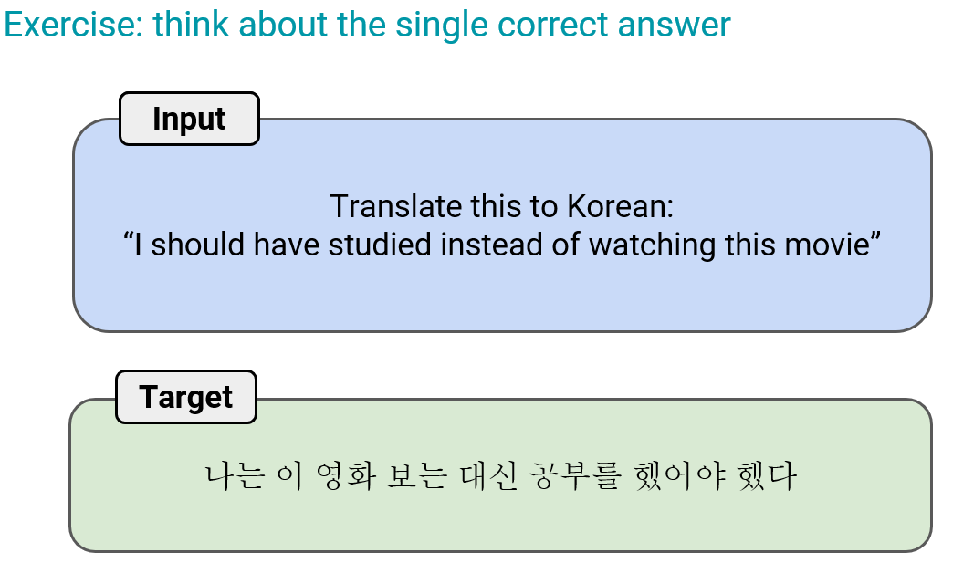 语言大数据创新实验班_语言大脑区域_LLM大语言