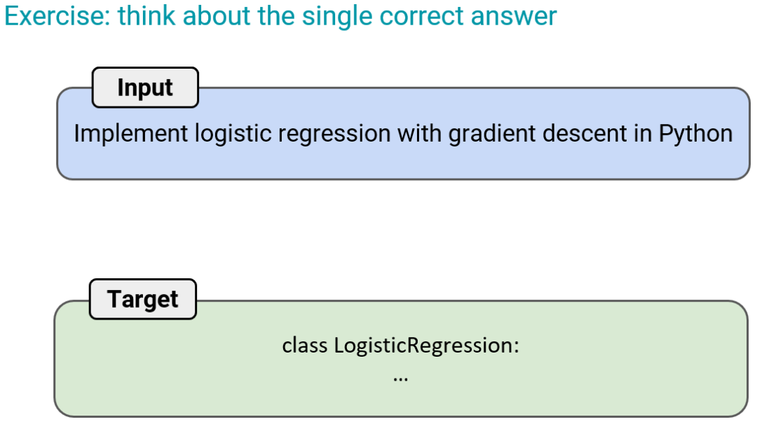 LLM大语言_语言大数据创新实验班_语言大脑区域