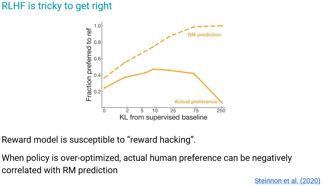 语言大数据创新实验班_LLM大语言_语言大脑区域