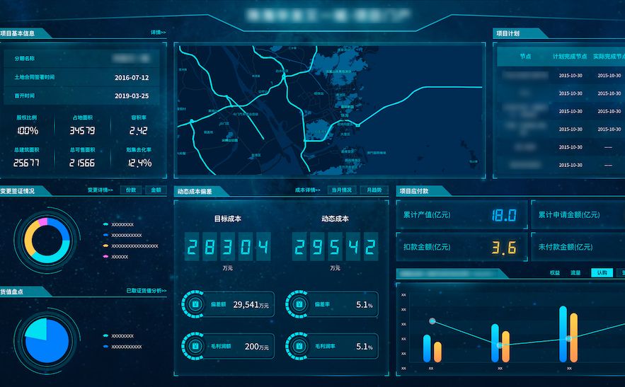 从繁到简，让运维可视化不再说难！-JieYingAI捷鹰AI