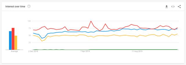 前端后端开发需要学什么_前端后端开发是干什么的_web开发前端后端
