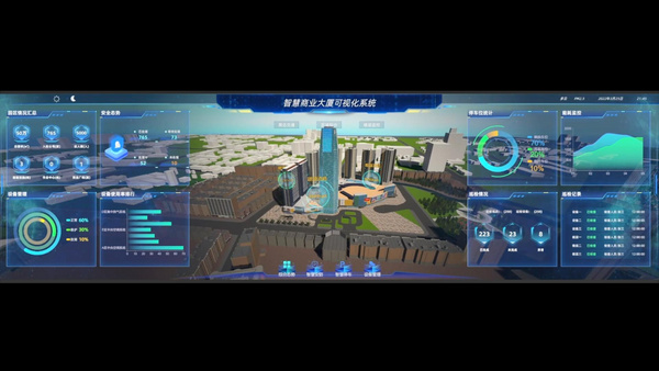 三维可视化预招商和运维管理系统解决方案